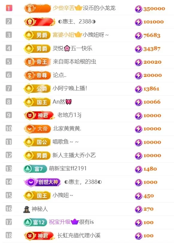 大亮子贺慕嫂帝皇🌈的主播照片