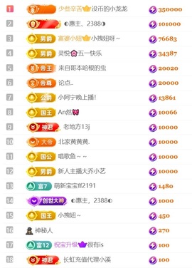 大亮子贺慕嫂帝皇🌈主播照片