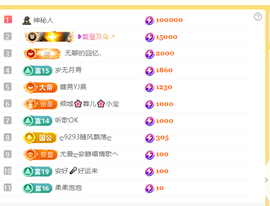 涛子暂时休息的图片