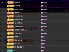 28888丶龙三的图片