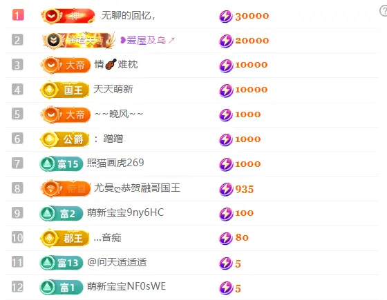 涛子暂时休息主播图片