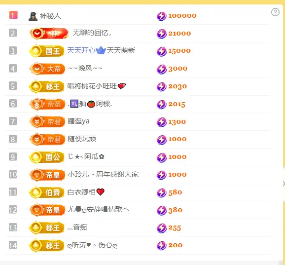 涛子暂时休息主播图片