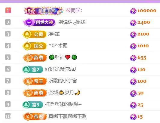 🍀冰雪❤️暂不连麦主播图片