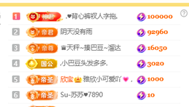 ♚小巴豆十六生日吖的图片