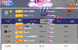 ✨甜甜水~求升冠的图片