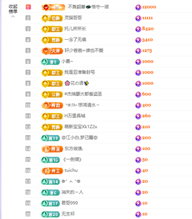 依芝呵呵了~❤️~的图片