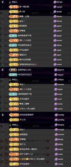 芙玥ღ的图片