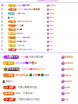 姣姣💰成旺旺💰主播照片