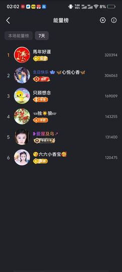 🦋香香甜甜🦋的图片