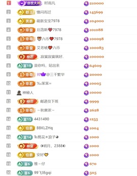 7978萌小夏♥主播照片