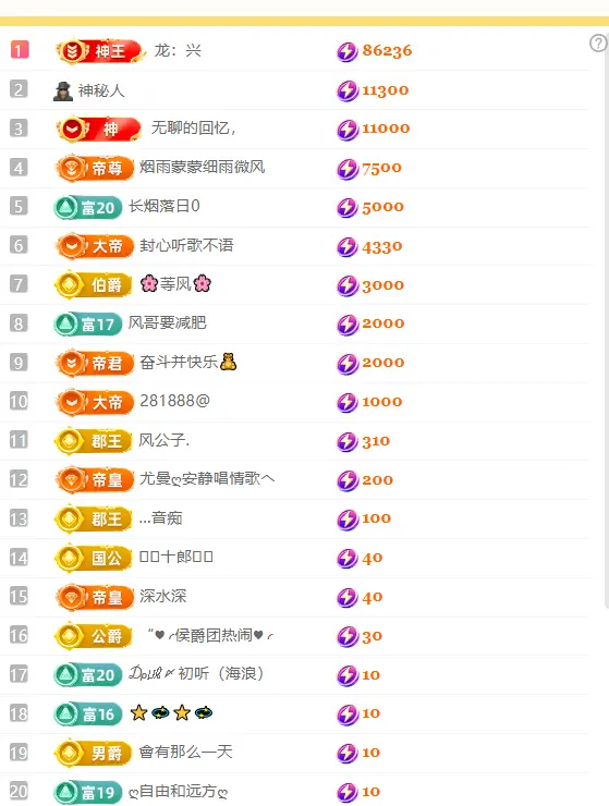 涛子暂时休息主播图片