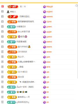 涛子暂时休息的图片