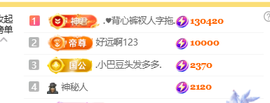 ♚小巴豆十六生日吖的图片