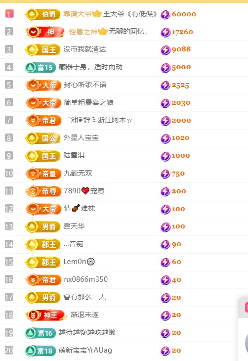 涛子暂时休息主播图片