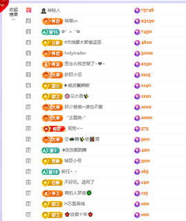 依芝呵呵了~❤️~的图片