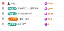 笑笑七点的图片