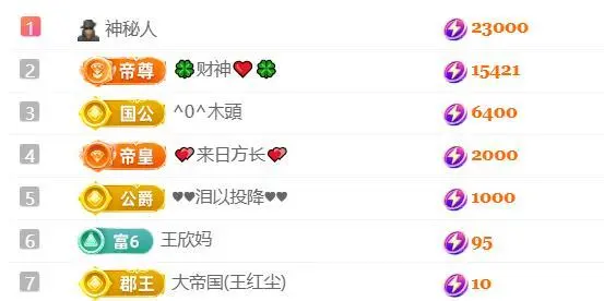 🍀冰雪❤️暂不连麦主播图片