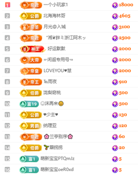 冰凌歌~的图片