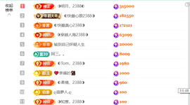 ◐惠主，2388◐的图片