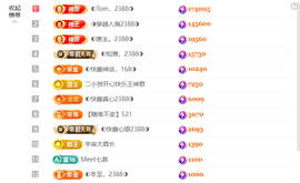 ◐惠主，2388◐的图片