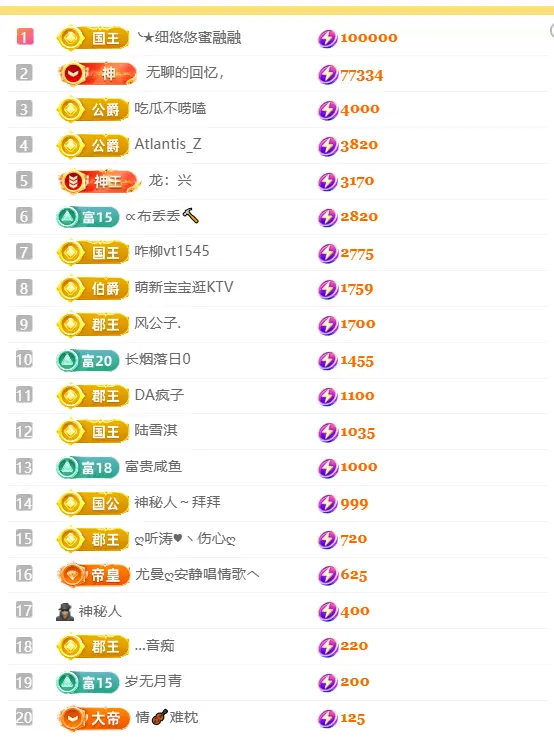 涛子暂时休息主播图片