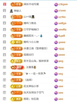茶茶幸运星的图片