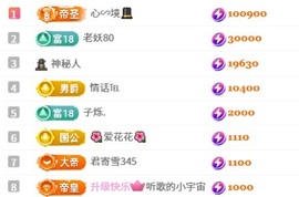 茶茶幸运星的图片