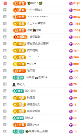 冰凌歌~的图片