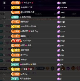 28888丶龙三的图片