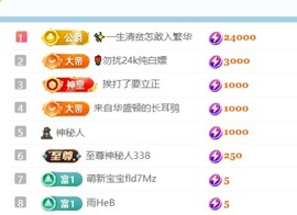 笑笑七点的图片