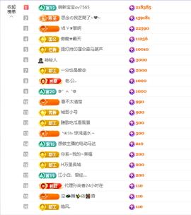 依芝呵呵了~❤️~的图片