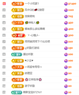 冰凌歌~的图片