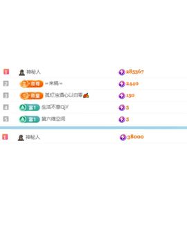 糖糖有点甜🍬的图片