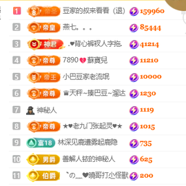 ♚小巴豆十六生日吖的图片