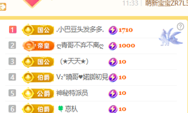 ♚小巴豆十六生日吖的图片