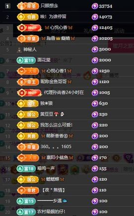 🦋香香甜甜🦋的图片