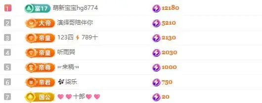 夏至🌸加油播的主播照片