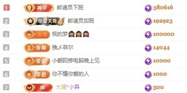 洋子～的图片