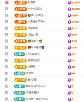 冰凌歌~的图片