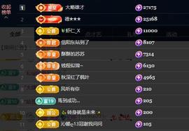 苏苏，越来越好的图片