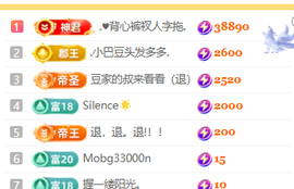 ♚小巴豆十六生日吖的图片