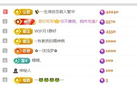 笑笑七点的图片
