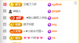 ♚小巴豆十六生日吖的图片