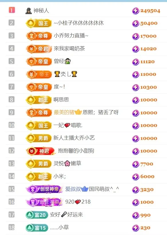 大亮子贺慕嫂帝皇🌈的主播照片