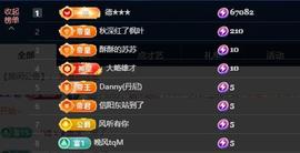 苏苏，越来越好的图片
