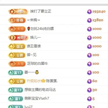 林苏月超幸运主播图片