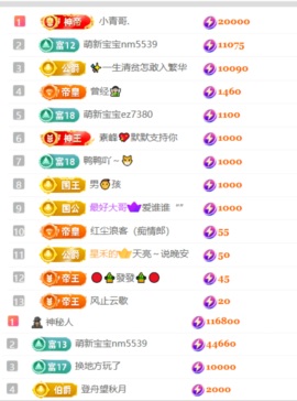 笑笑七点的图片