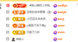 ♚小巴豆十六生日吖的图片