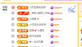 ♚小巴豆十六生日吖的图片