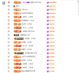 ◐惠主，2388◐的图片